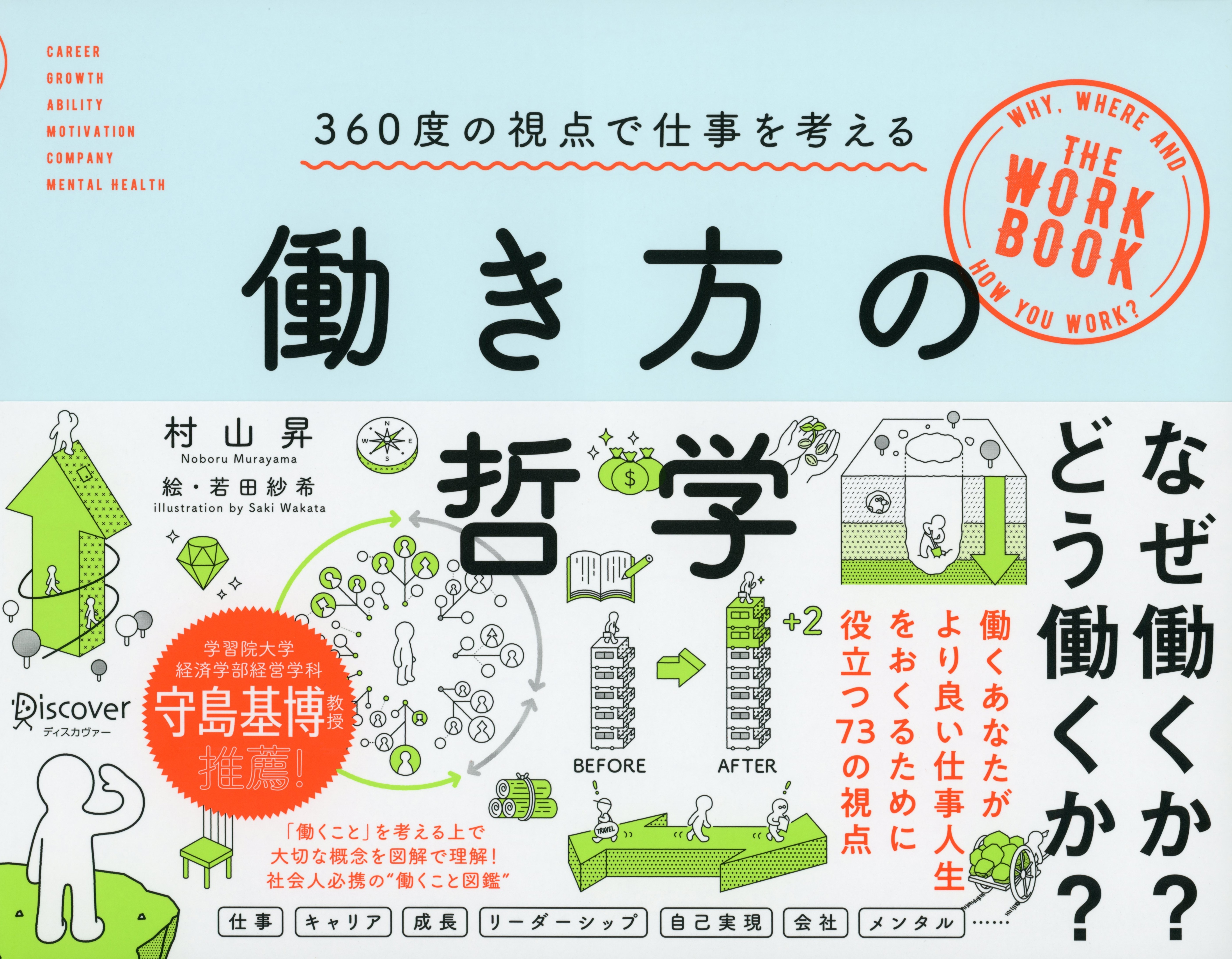 働き方の哲学 360度の視点で仕事を考える