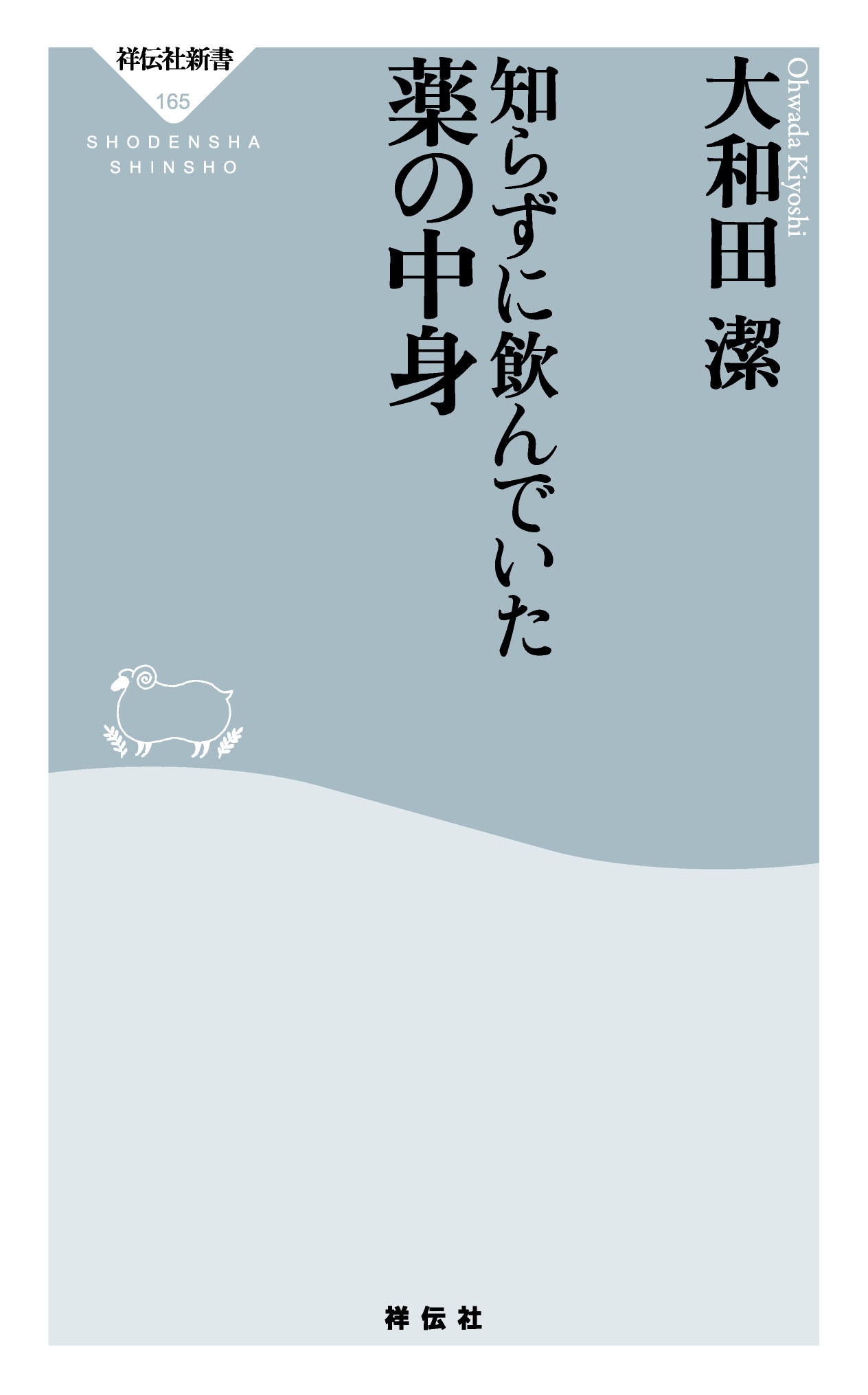 知らずに飲んでいた薬の中身