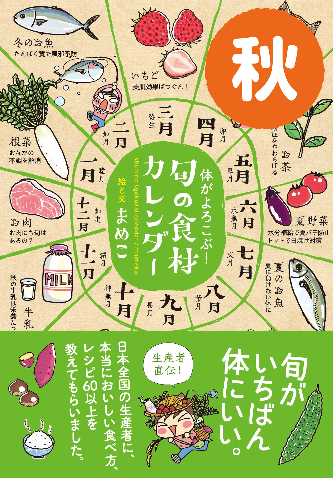 体がよろこぶ！旬の食材カレンダー 秋