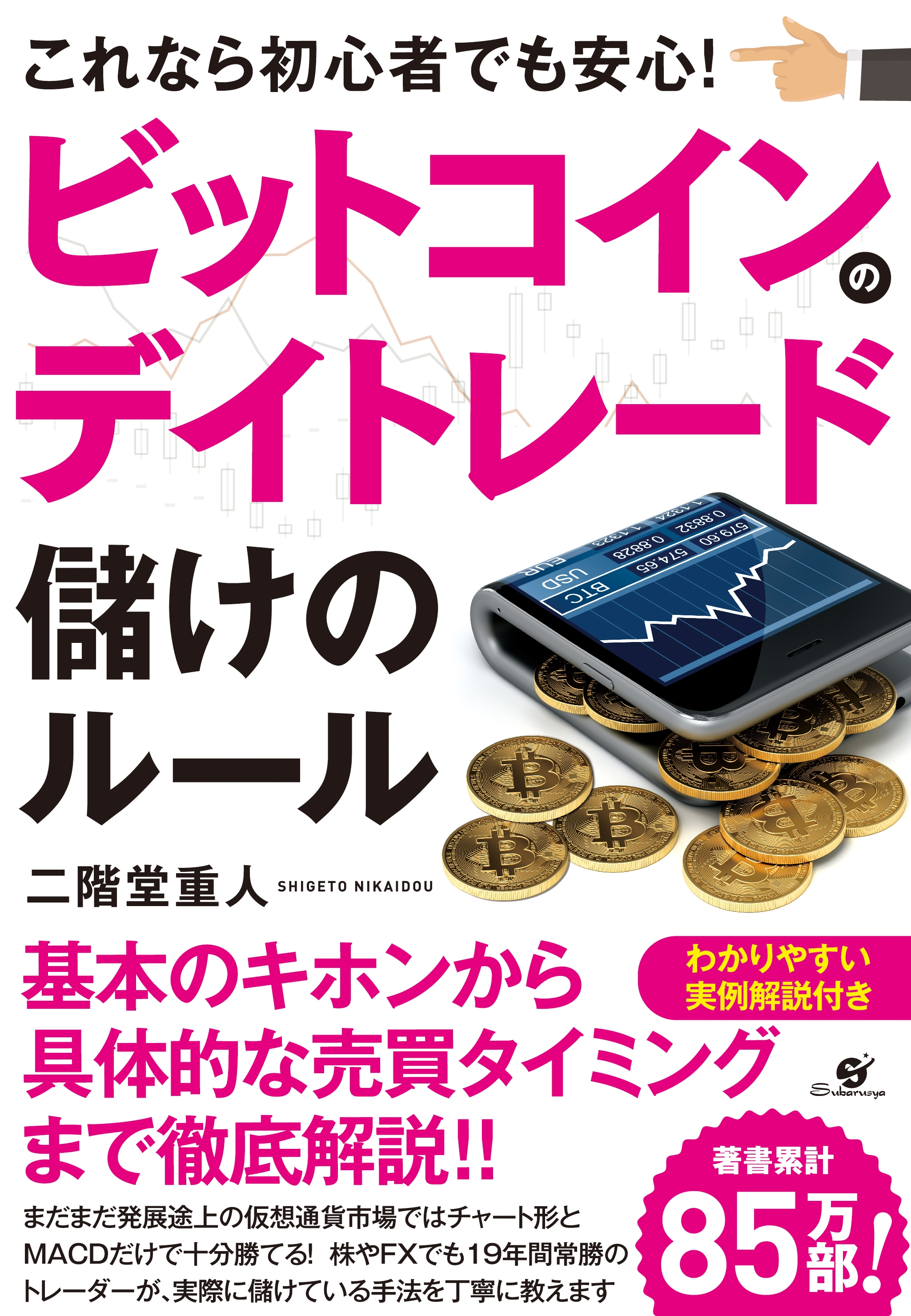 ビットコインのデイトレード　儲けのルール