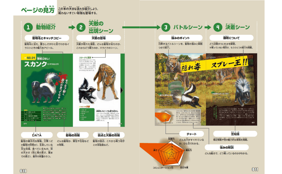 本とTREE 編集部が選ぶ、いま話題の新刊！