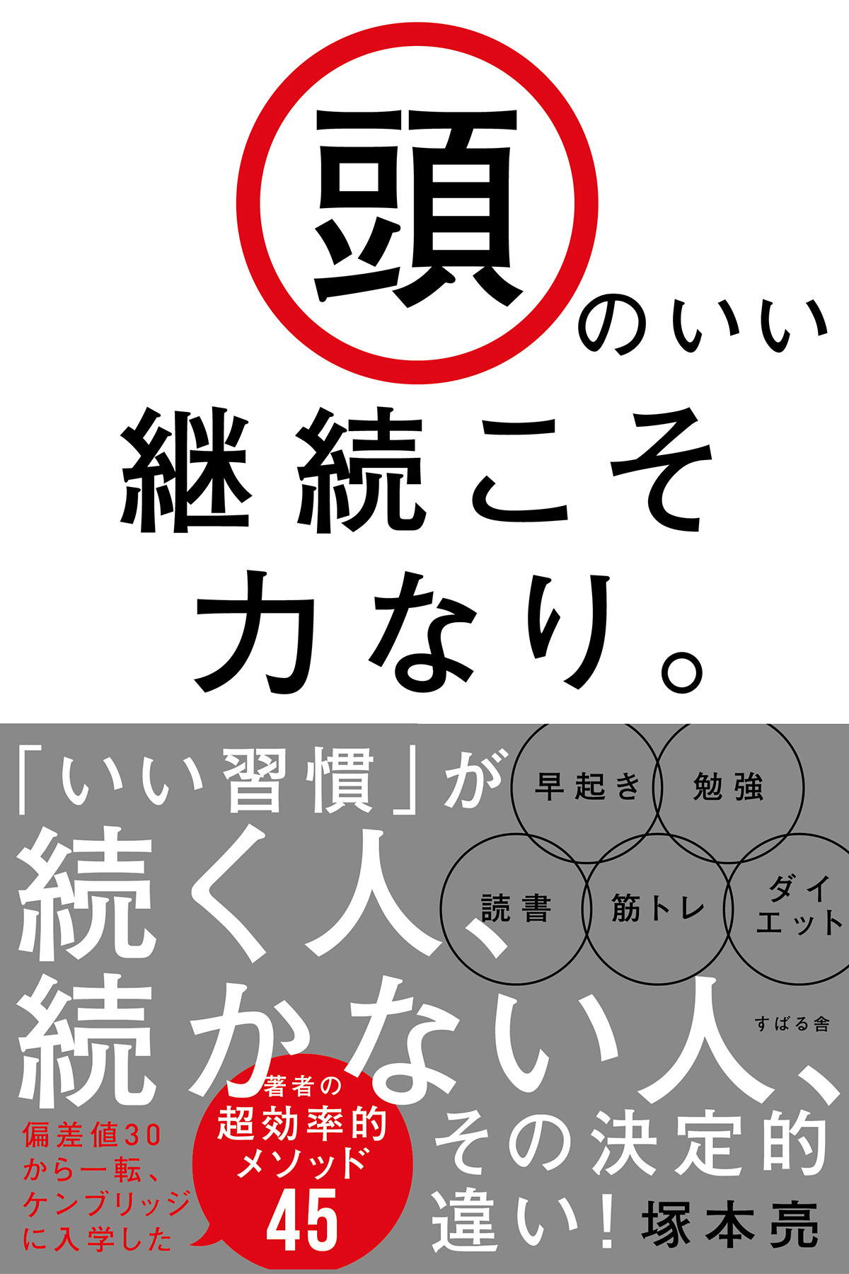 頭のいい継続こそ力なり。