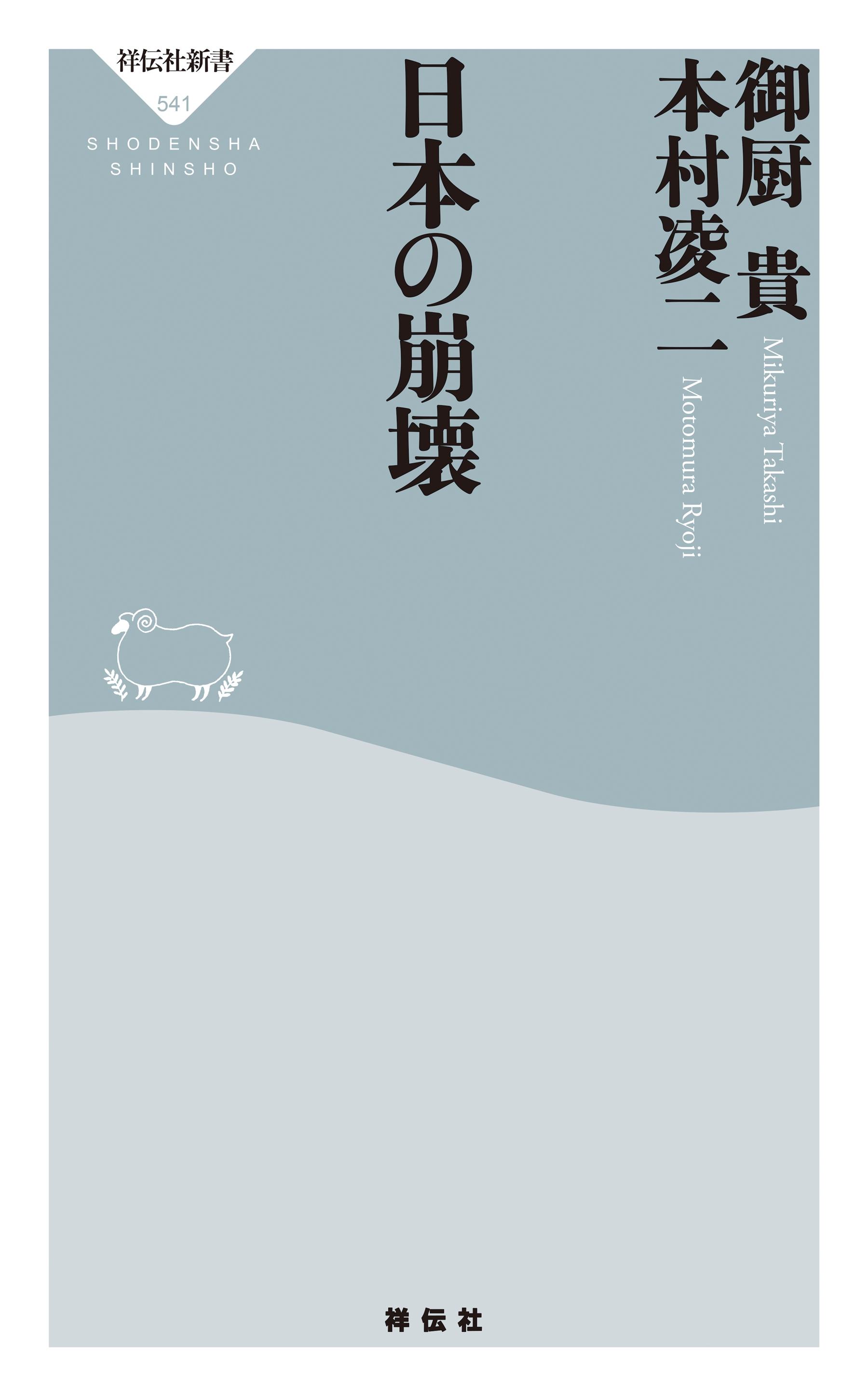 日本の崩壊