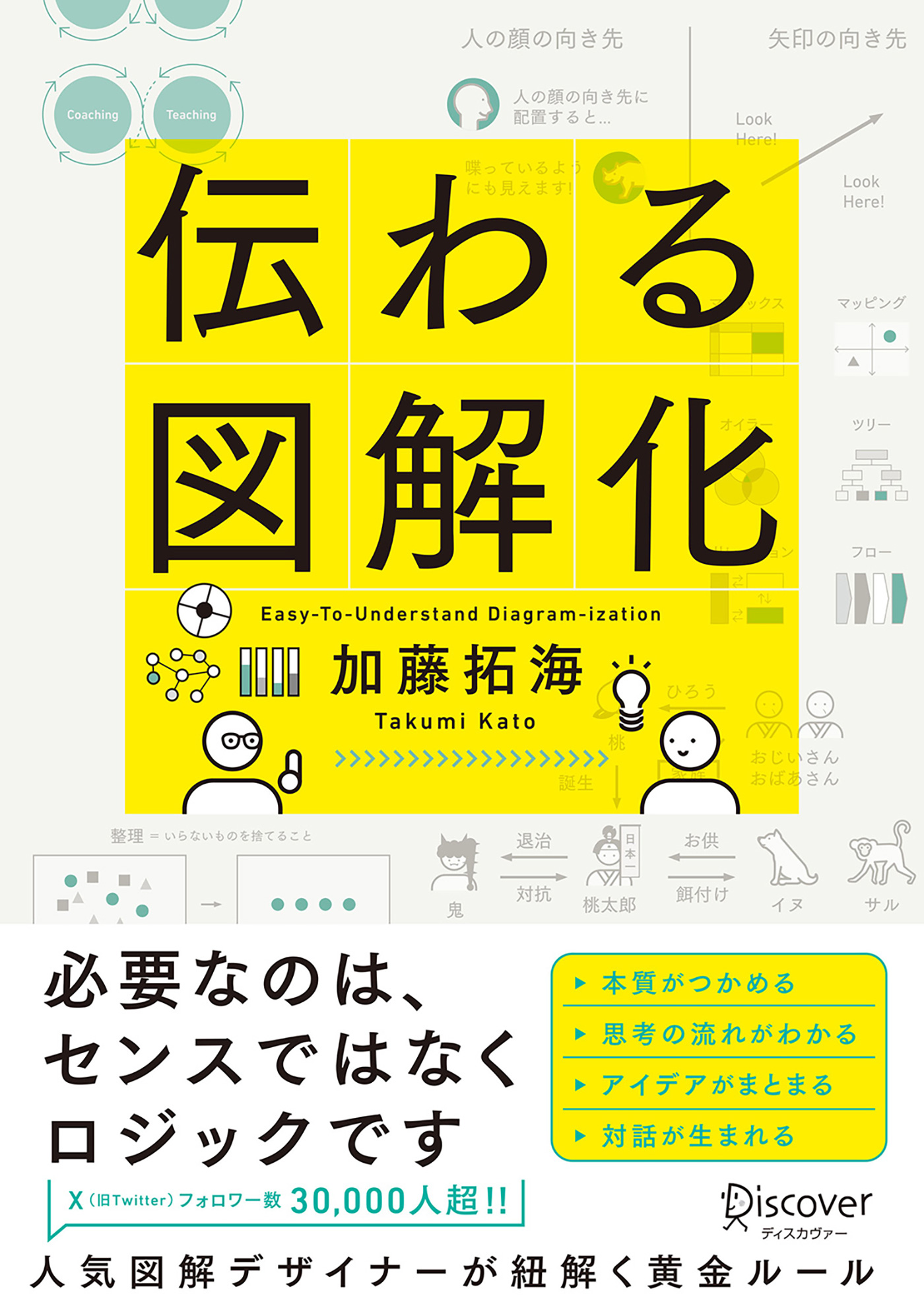 伝わる図解化