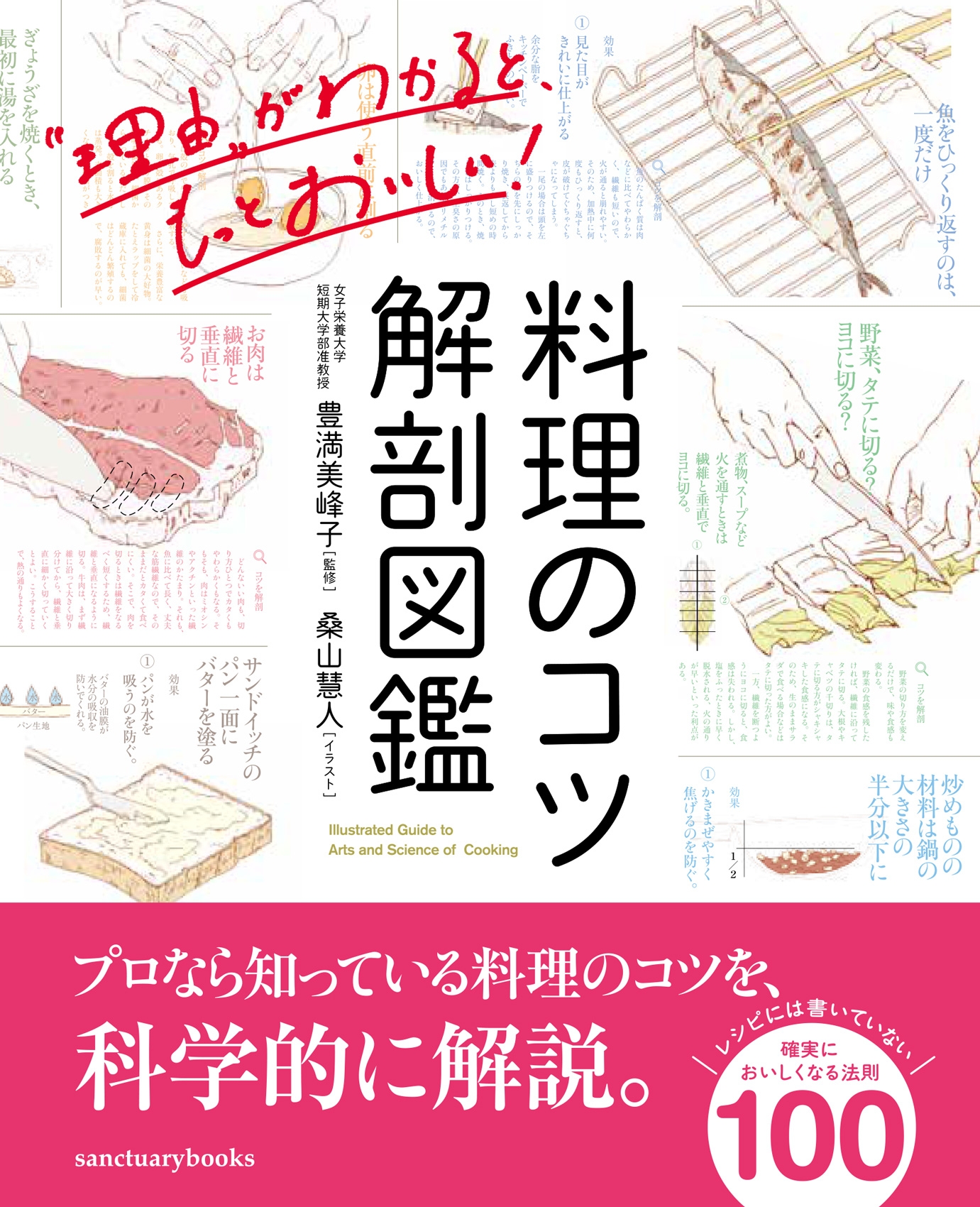 料理のコツ 解剖図鑑