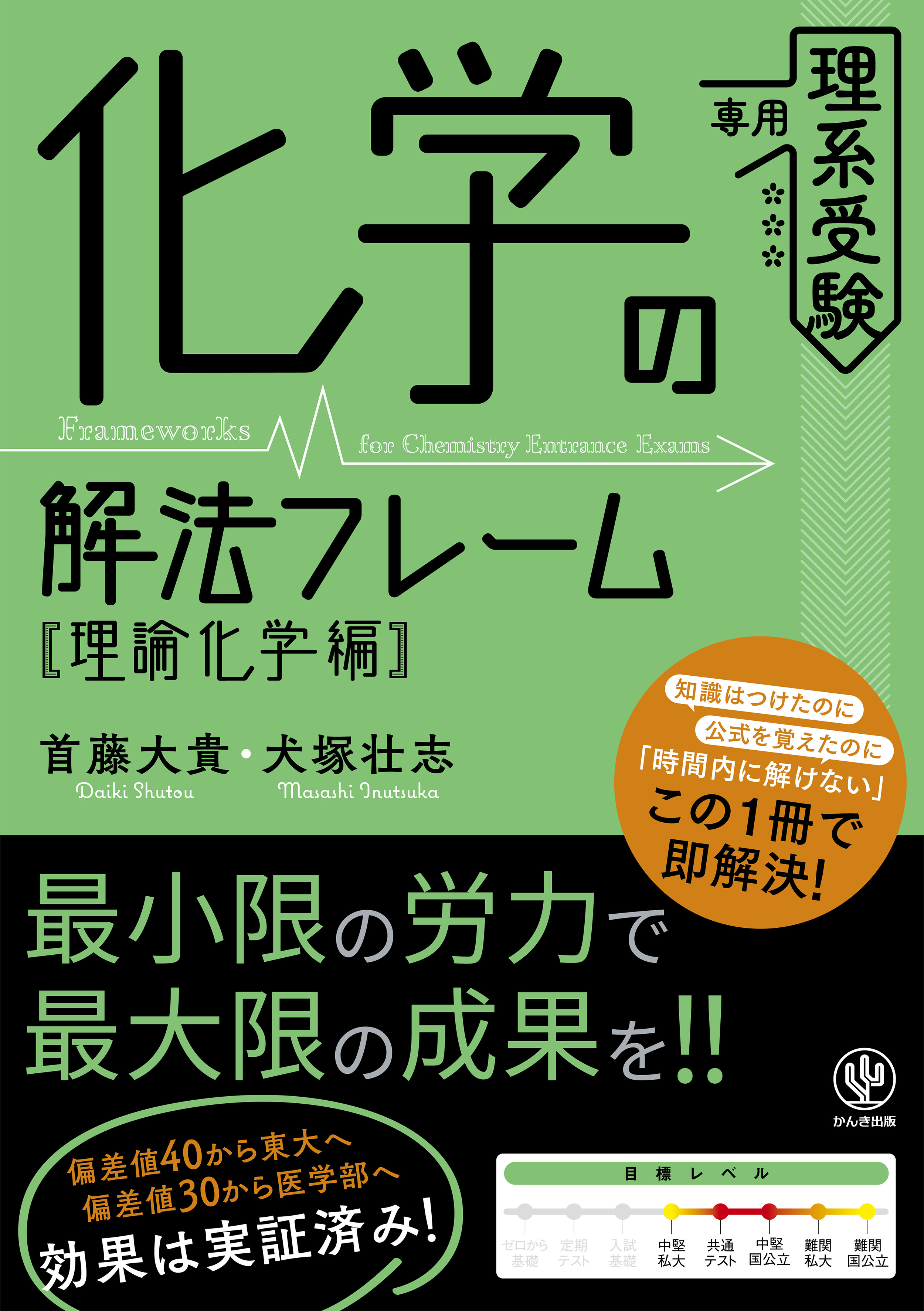 化学の解法フレーム［理論化学編］