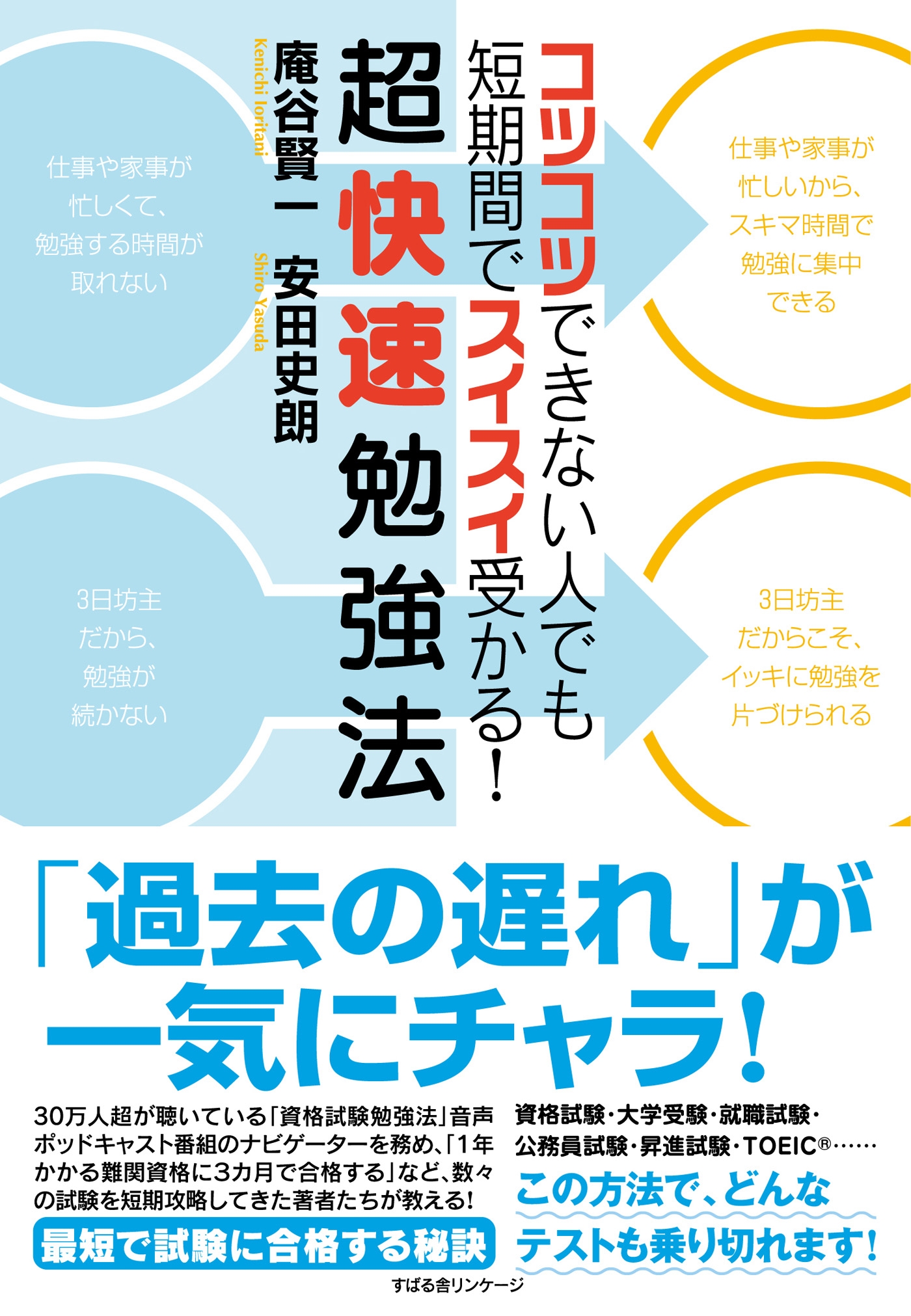 超快速勉強法
