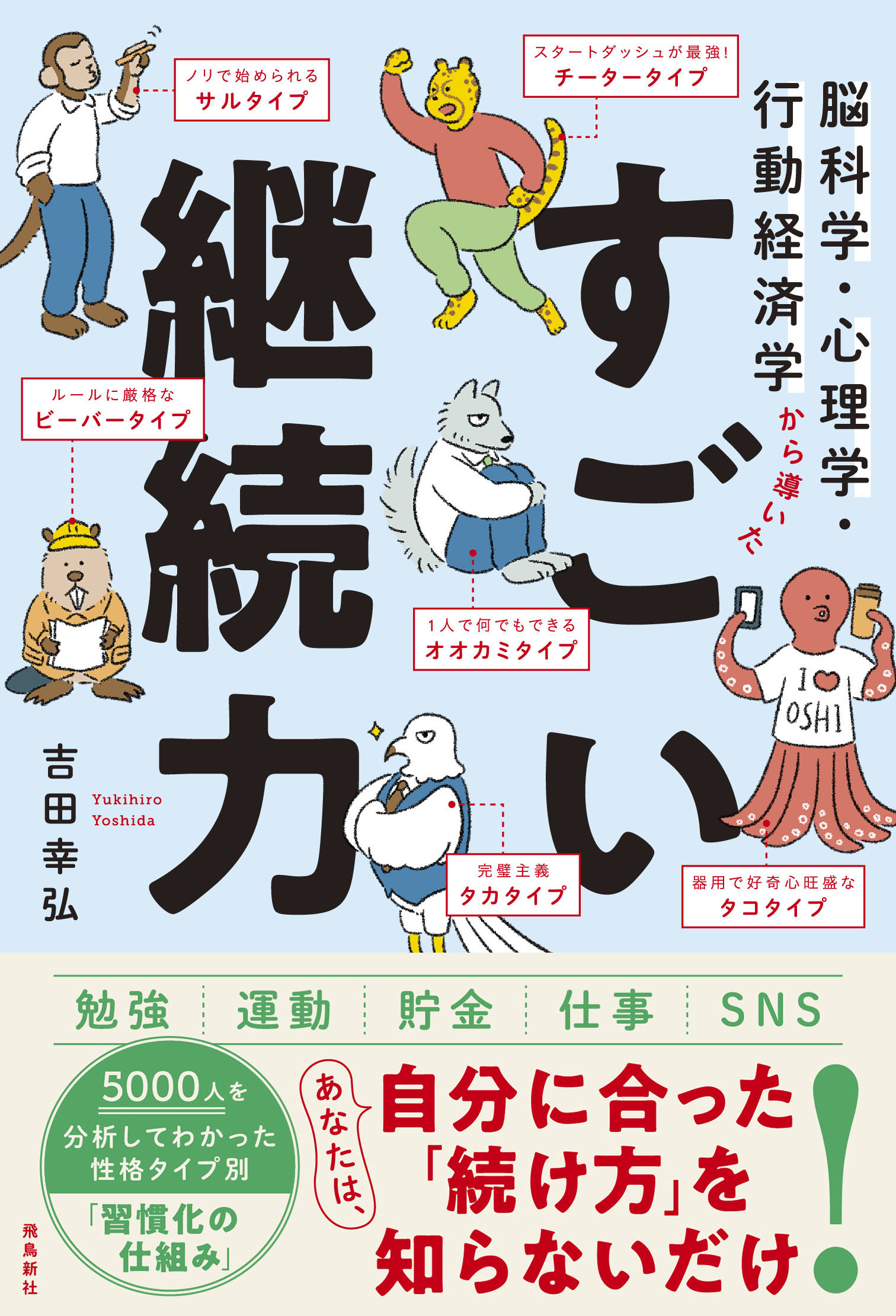脳科学・心理学・行動経済学から導いた すごい継続力
