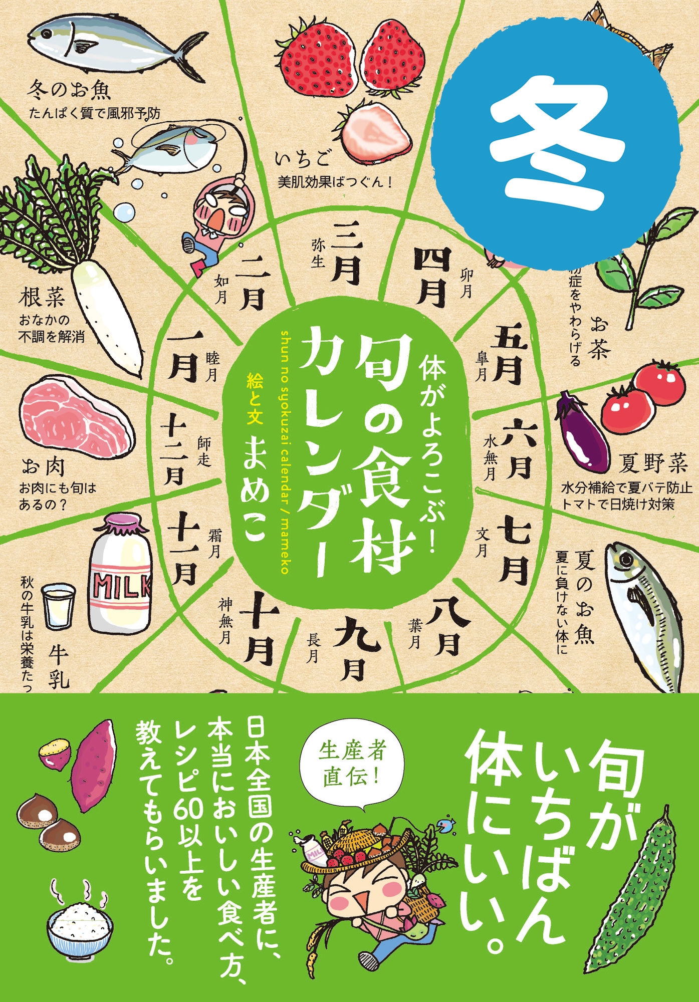 体がよろこぶ！旬の食材カレンダー 冬